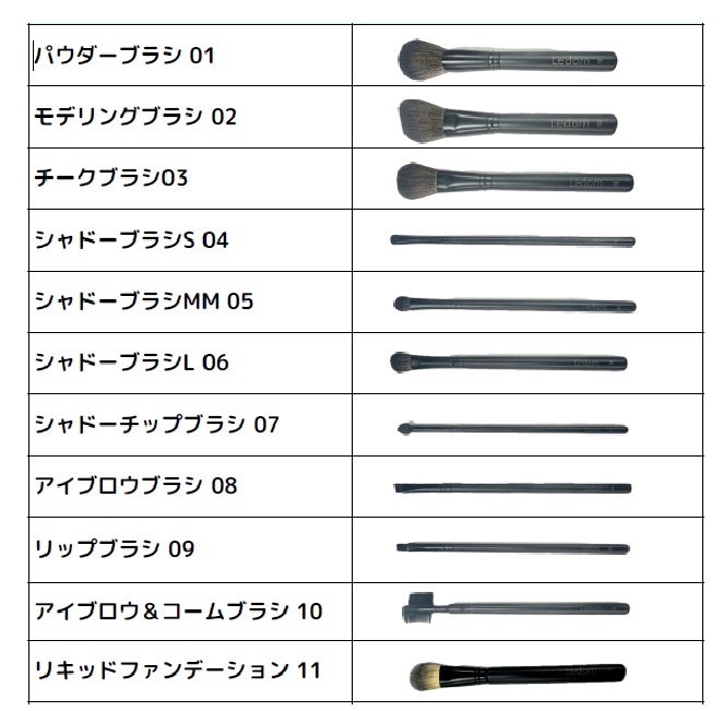 Ledom ブラシセット ベーシック (11本) - JMAオンラインストア